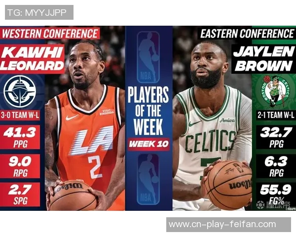 杰伦布朗场均296分助力球队东部第三却仅获东部第六排名