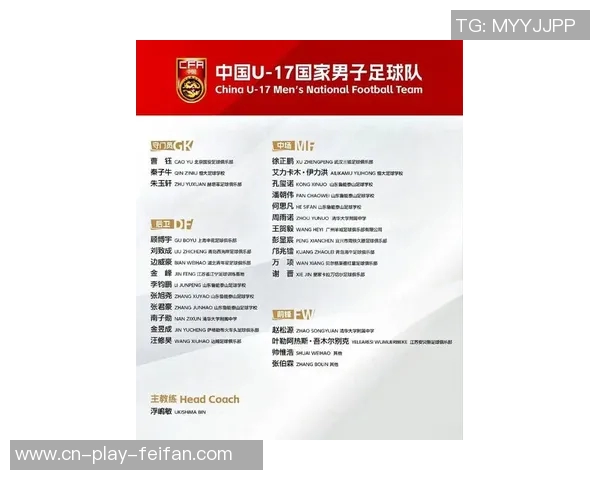 2026年U17亚洲杯参赛球队名单公布中日韩澳沙乌卡强势入围伊朗遗憾无缘