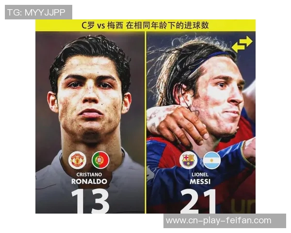 哈兰德创纪录欧冠进球数跃居历史第十C罗梅西依旧领衔前二